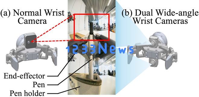 基于有限数据的纯视觉VLA方案展现卓越的空间泛化能力