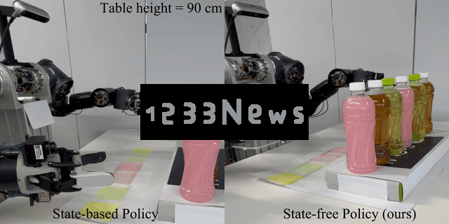 基于有限数据的纯视觉VLA方案展现卓越的空间泛化能力