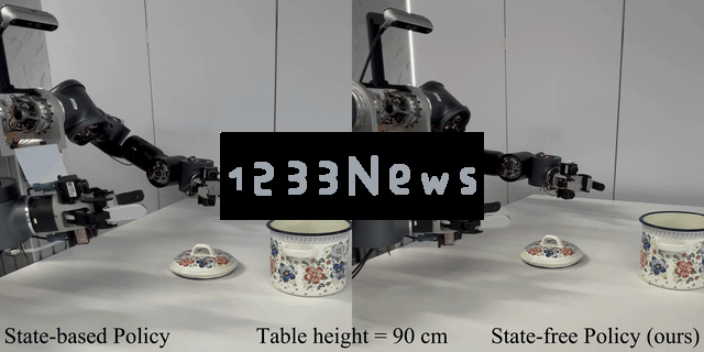 基于有限数据的纯视觉VLA方案展现卓越的空间泛化能力