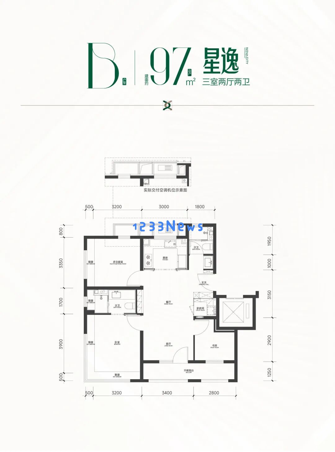 海淀北部卷王国誉星城开盘首日热销268套,快速斩获15.9亿元成交额