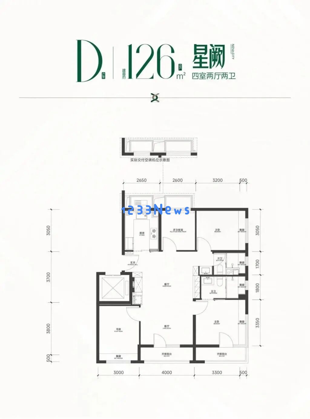 海淀北部卷王国誉星城开盘首日热销268套,快速斩获15.9亿元成交额