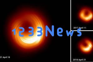 新发现:人类首次观察到黑洞磁场剧烈翻转现象,同时黑洞本体依旧保持稳定状态 新发现:人类首次观察到黑洞磁场剧烈翻转现象,同时黑洞本体依旧保持稳定状态