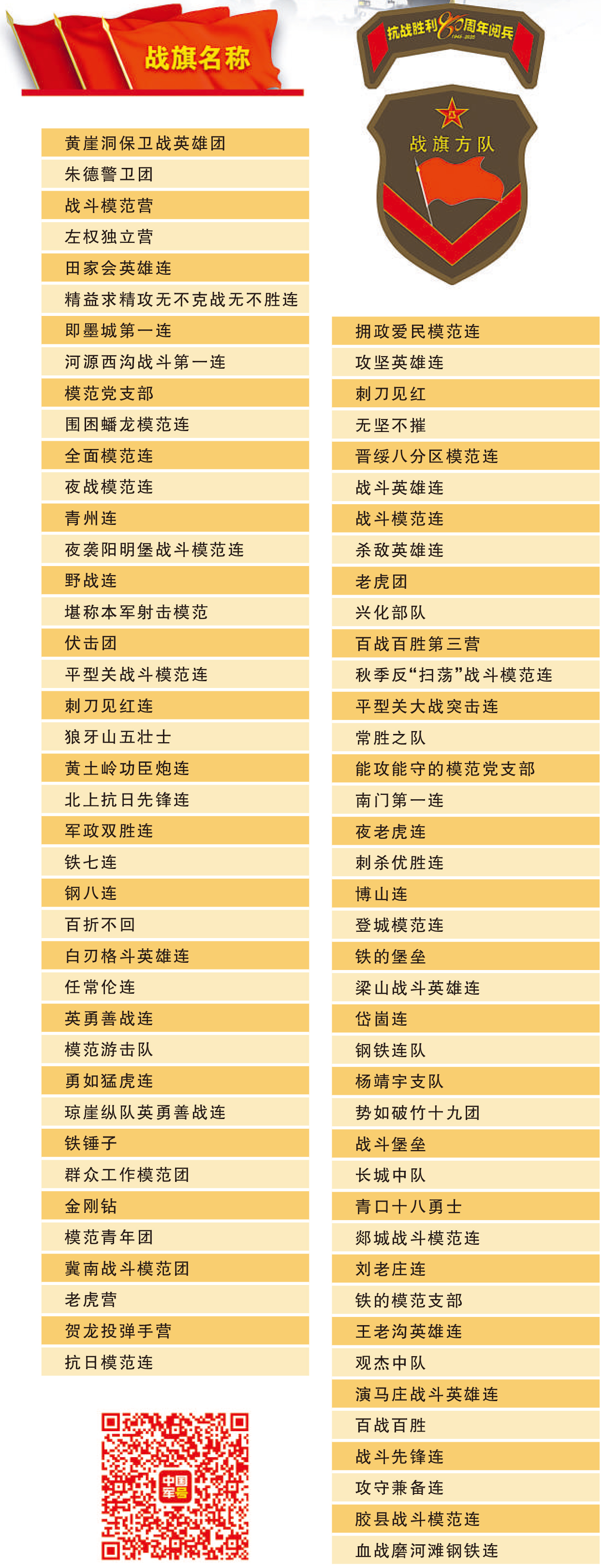 微视频:在众多选择中,你的战旗会是哪一面? 微视频:在众多选择中,你的战旗会是哪一面?