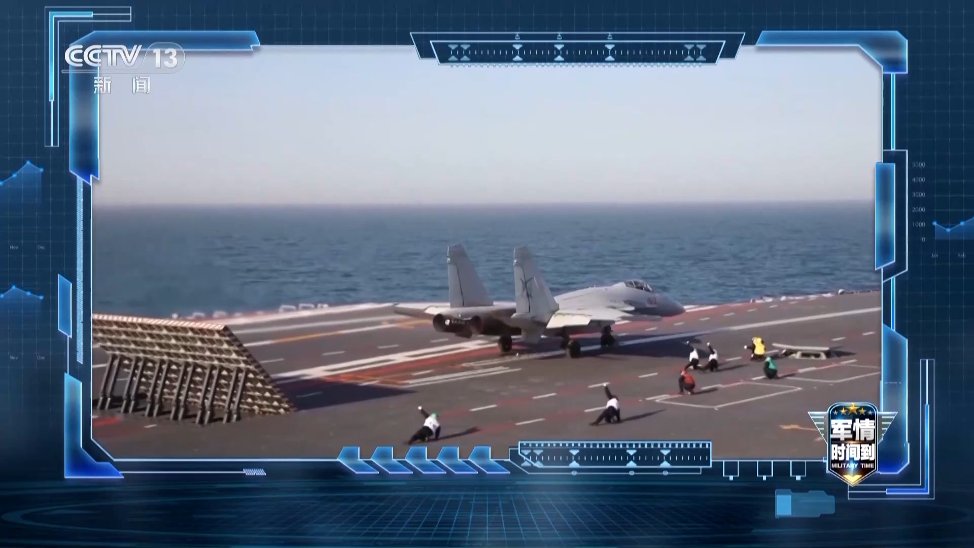 福建舰发展历程回顾:海试进展超出预期,多次测试成果显著