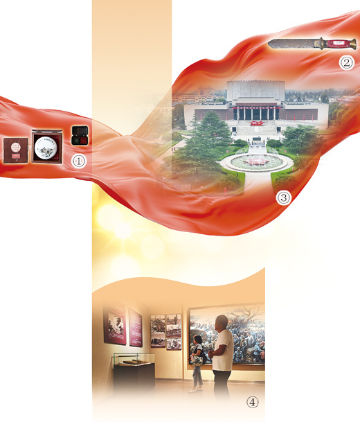 抗战岁月的痛与荣:铭记于心的民族记忆与文化传承之旅 抗战岁月的痛与荣:铭记于心的民族记忆与文化传承之旅