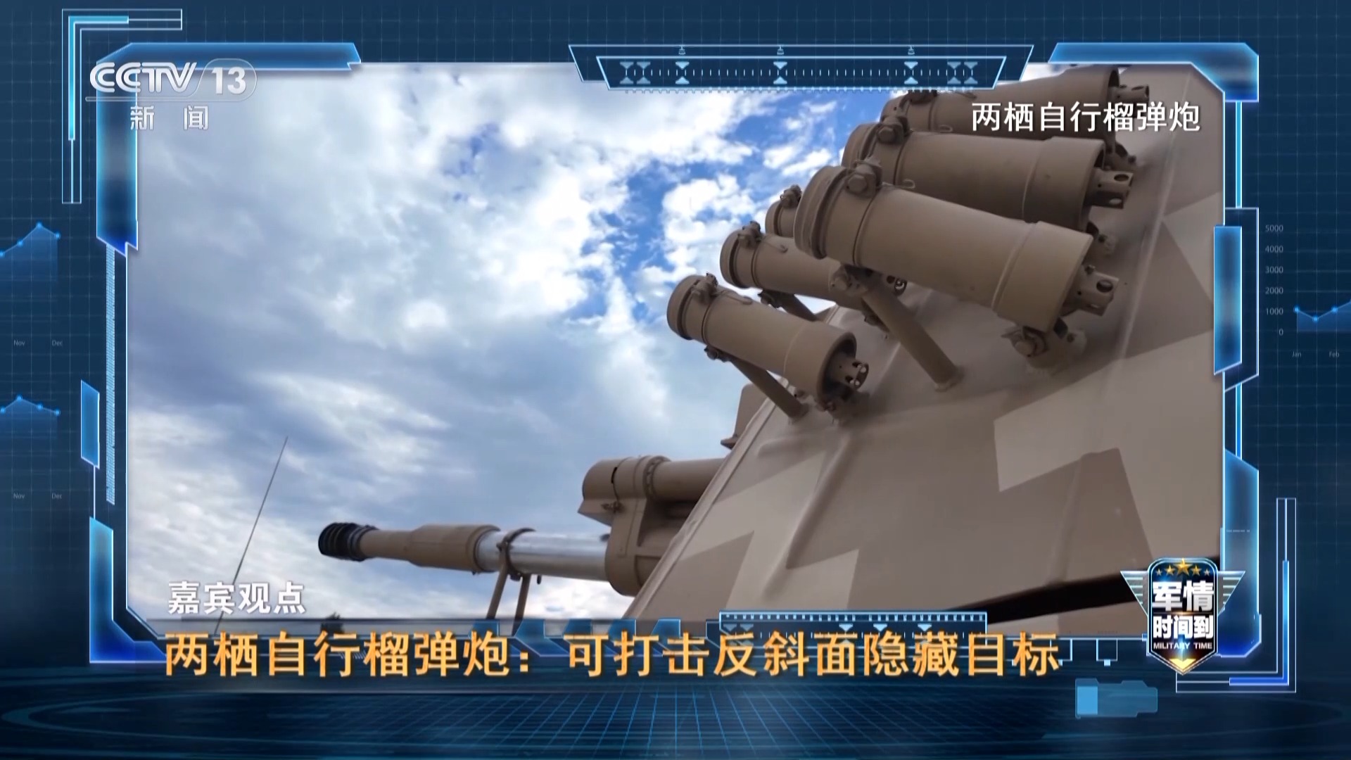 中国海军战力全面提升:电磁弹射技术与无人直升机的反潜能力双双进化