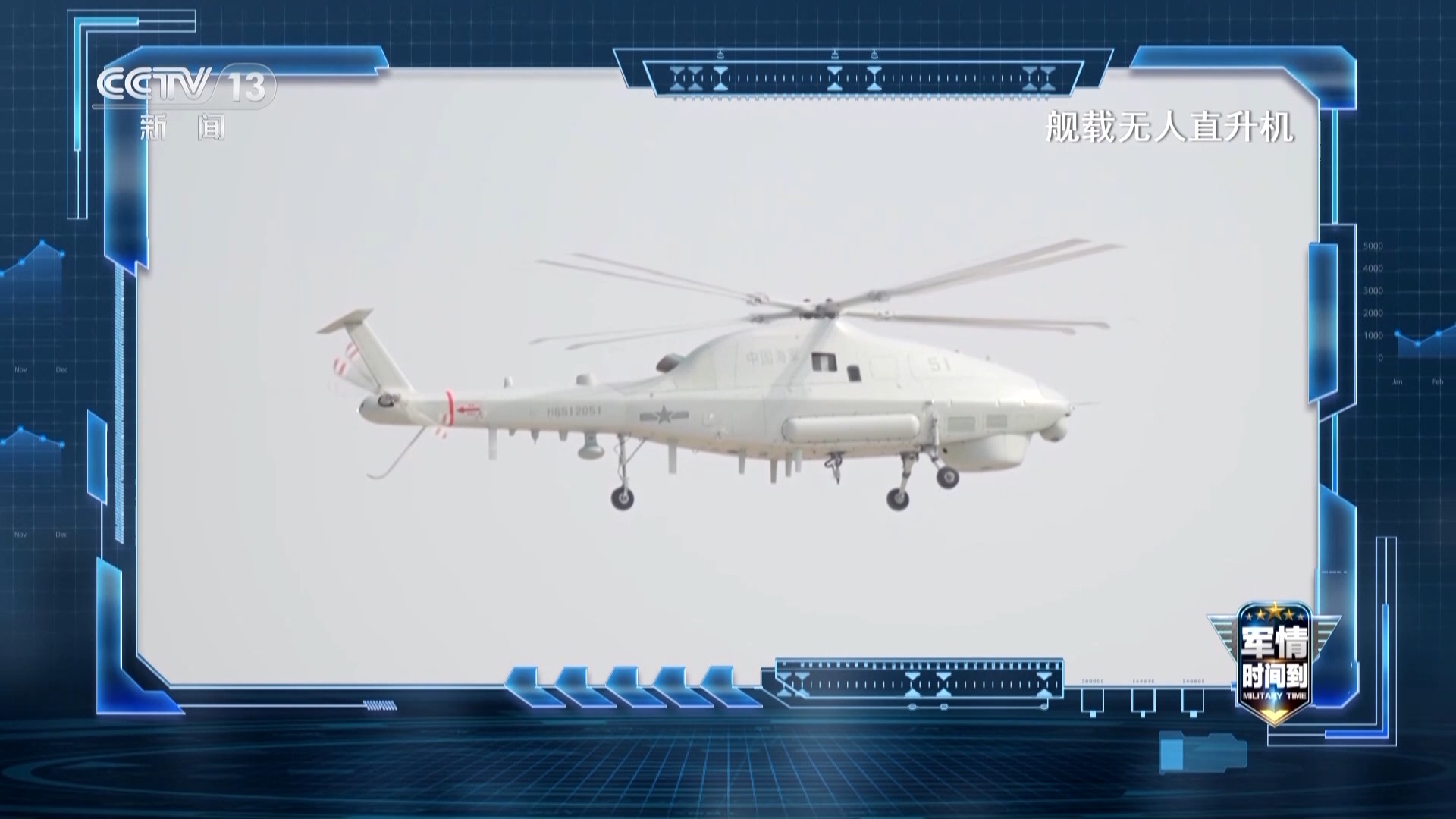 中国海军战力全面提升:电磁弹射技术与无人直升机的反潜能力双双进化