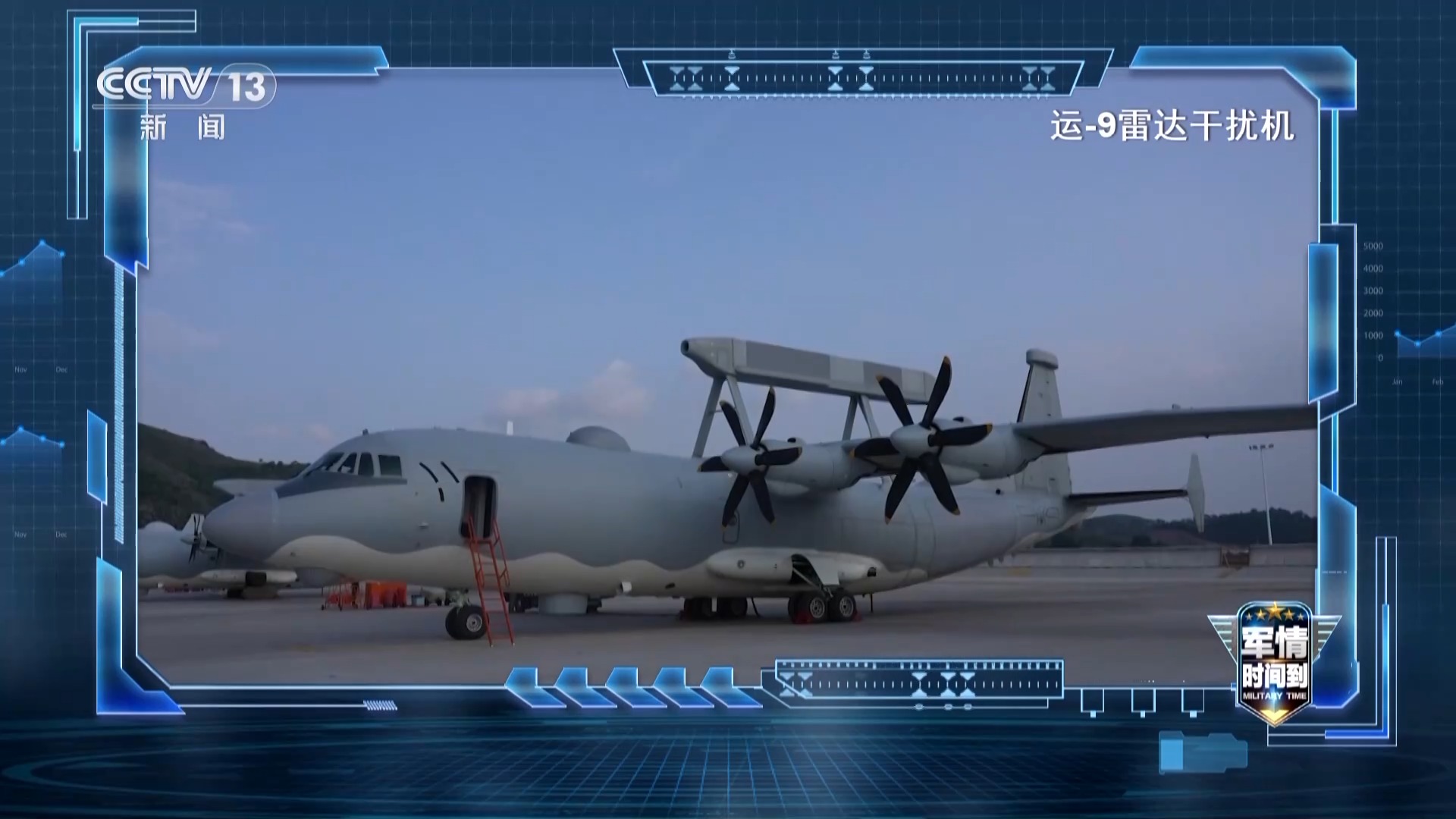 中国海军战力全面提升:电磁弹射技术与无人直升机的反潜能力双双进化