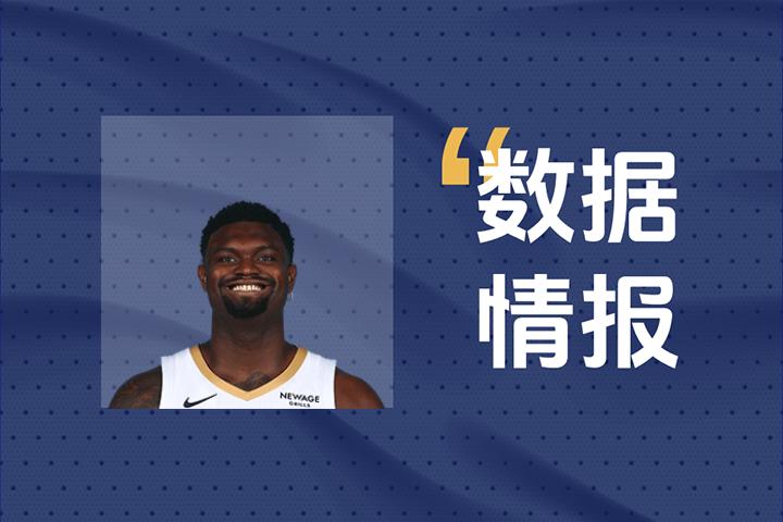 鹈鹕锡安首节表现惊艳4投3中,贡献6分3板2助攻并成功抢断2次 鹈鹕锡安首节表现惊艳4投3中,贡献6分3板2助攻并成功抢断2次