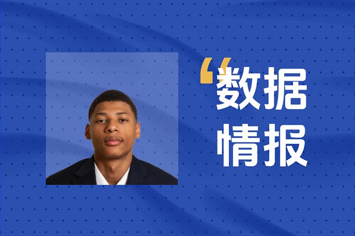 费尔斯 individual performance stellar,独自砍下20分6板4助2断却无法阻止球队失利 费尔斯 individual performance stellar,独自砍下20分6板4助2断却无法阻止球队失利