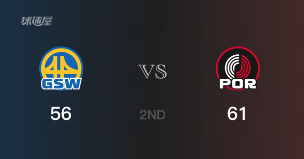 开拓者在半场中领先勇士,夏普取得14分,库里则贡献15分 开拓者在半场中领先勇士,夏普取得14分,库里则贡献15分