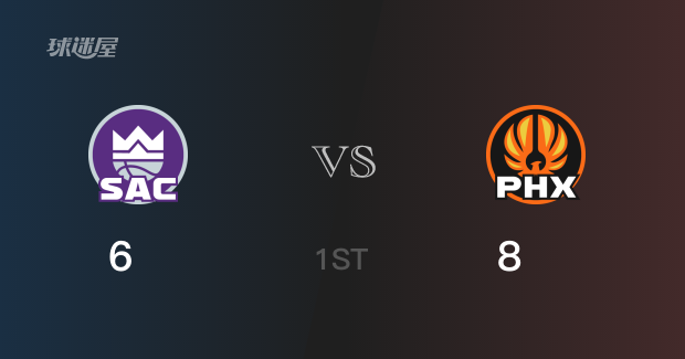 首节结束,太阳队以8-6小幅领先国王队,狄龙贡献6分表现抢眼 首节结束,太阳队以8-6小幅领先国王队,狄龙贡献6分表现抢眼