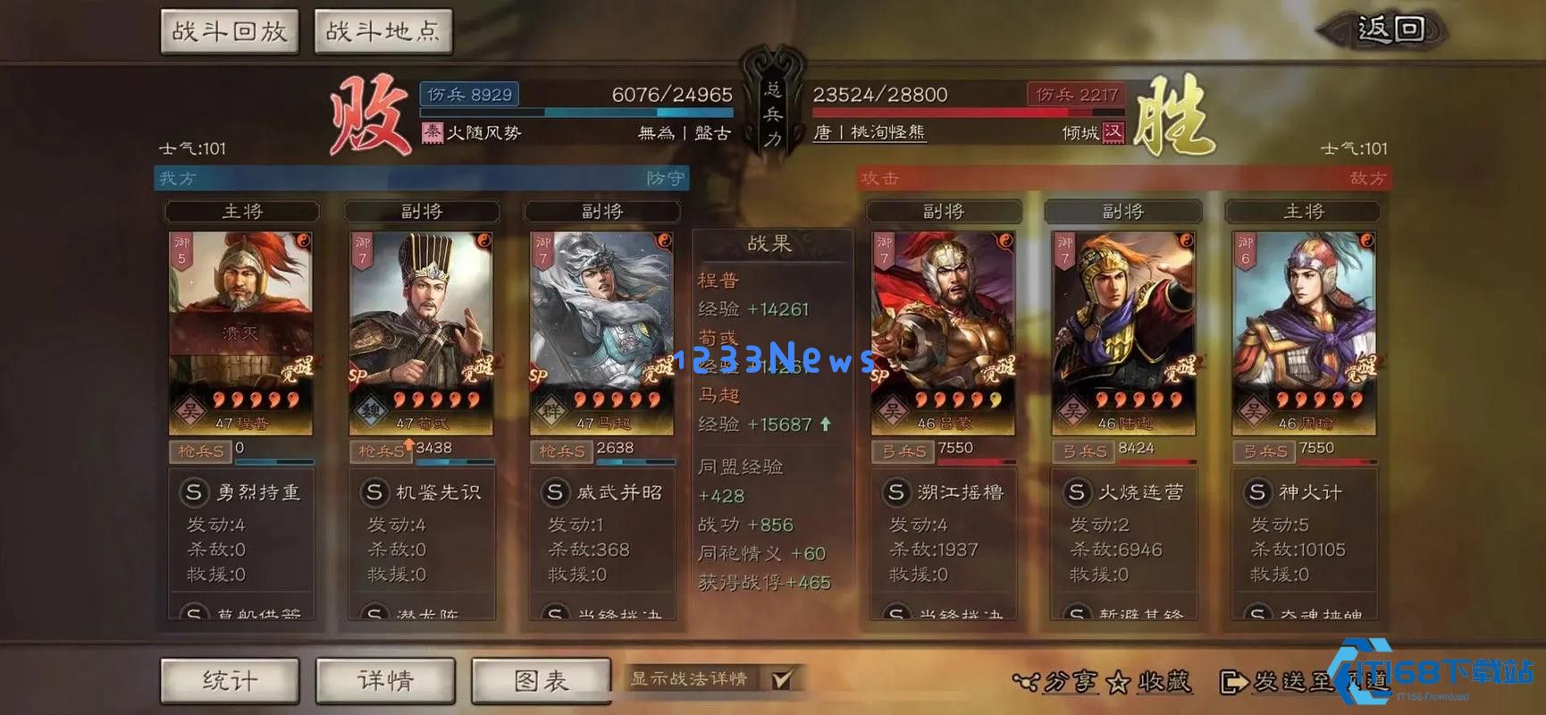 三国志战略版马有什么用