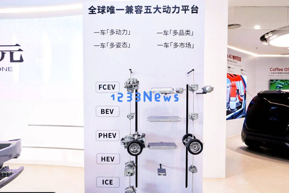 长城“归元”创新平台:采用乐高式构建方式,推动汽车智能化的新发展