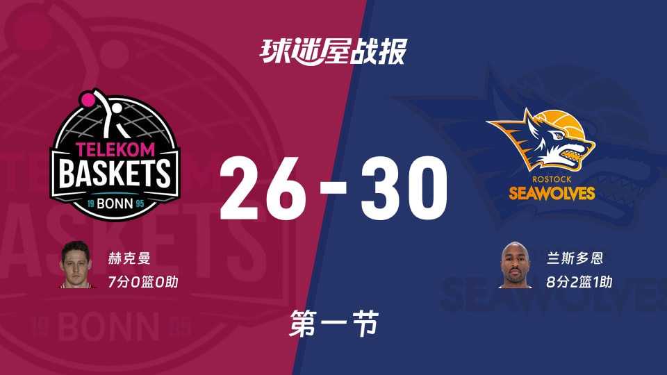 德篮甲常规赛:罗斯托克首节以4分优势领先特力康,兰斯多恩砍下8分,赫克曼贡献7分
