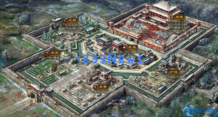 主城称霸指南!从新手村到帝国核心的进阶秘籍 主城称霸指南!从新手村到帝国核心的进阶秘籍