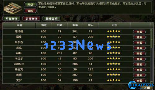 二战风云洗点有什么用