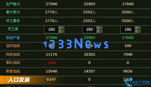 二战风云洗点有什么用