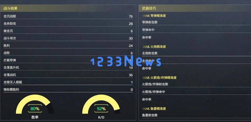 现代战舰华清战列舰怎么获得 华清战列舰获取方法:探索奇舰之路,激扬战斗激情! 现代战舰华清战列舰怎么获得 华清战列舰获取方法:探索奇舰之路,激扬战斗激情!