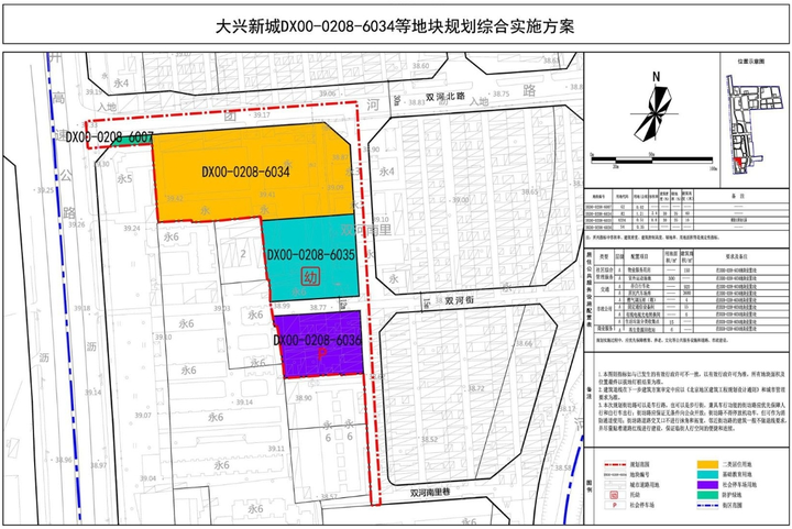 2024年3月北京大兴区共有产权房、公租房、保租房情况
