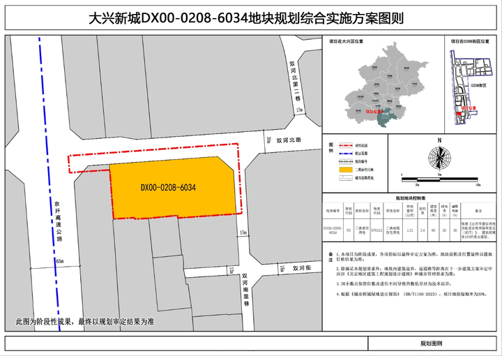 2024年3月北京大兴区共有产权房、公租房、保租房情况