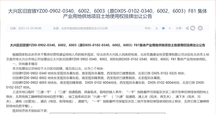 2024年3月北京大兴区共有产权房、公租房、保租房情况