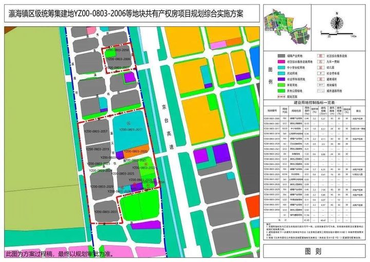 2024年3月北京大兴区共有产权房、公租房、保租房情况