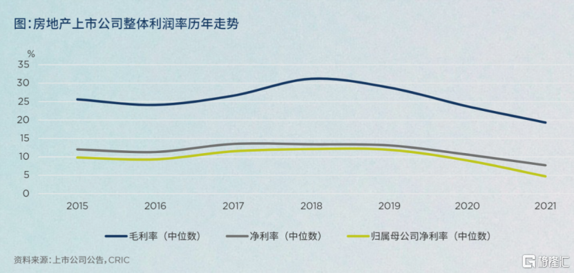 墙内开花墙外香，上实城市开发（0563.HK）开年大涨仍低估，小而美不输行业龙头_国内新闻
