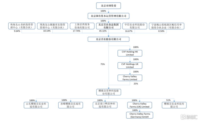 樱桃谷沪主板IPO终止，业绩存在波动，面临产品价格波动风险_国内新闻
