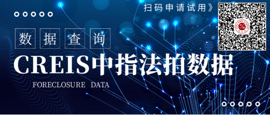 中指法拍市场监测报告:2024年广东省一季度挂拍同比增加约7万套,清仓率减少约5%