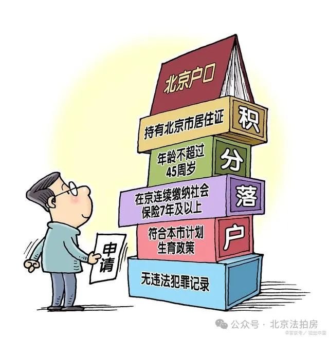 通过哪些途径可以获得北京户口?