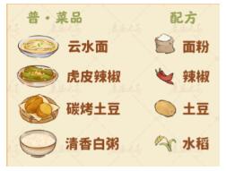 桃源深处有人家食来运转菜谱有哪些 辣子鸡丁食材获取方法详解