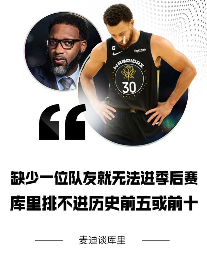 麦迪：库里不是历史前五或前十的球员