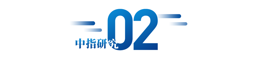2024年1-5月沈阳房地产企业销售业绩TOP10