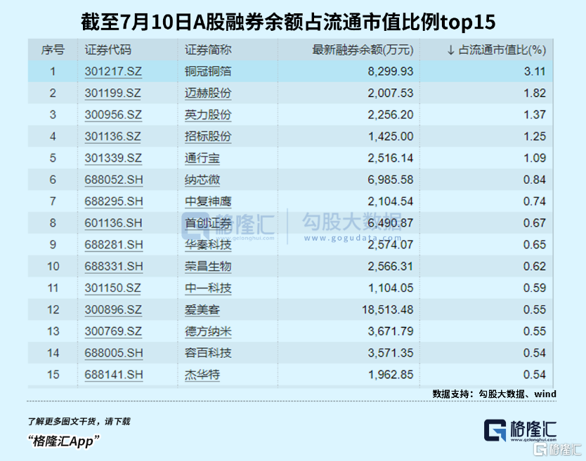 超百股涨停！主力回来了！_国内新闻
