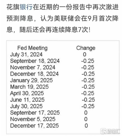 超百股涨停！主力回来了！_国内新闻

