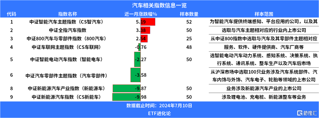未来三个月，这条主线将杀出来？_国内新闻

