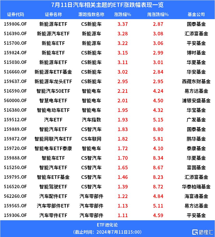 未来三个月，这条主线将杀出来？_国内新闻
