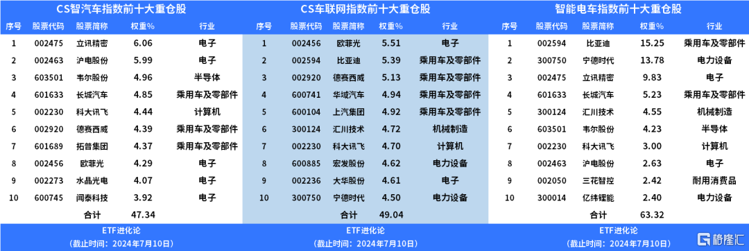 未来三个月，这条主线将杀出来？_国内新闻
