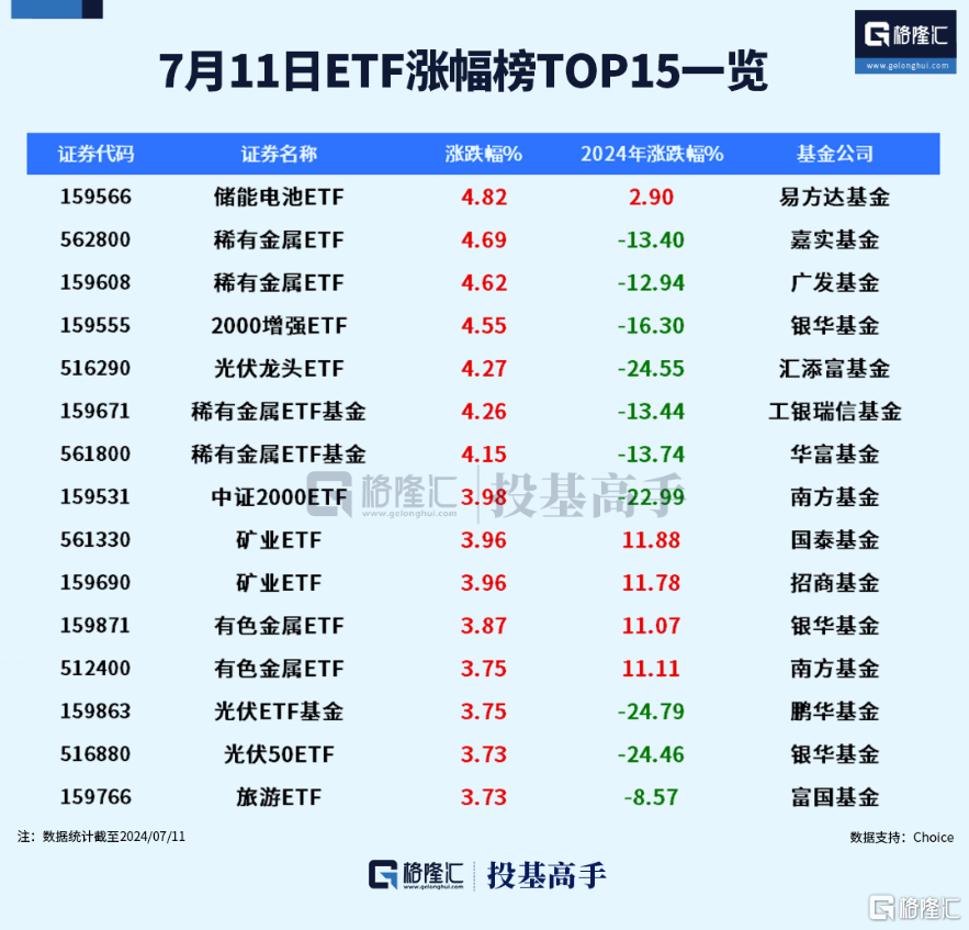 格隆汇ETF日报这只沙特ETF即将登陆上交所！_新闻热点
