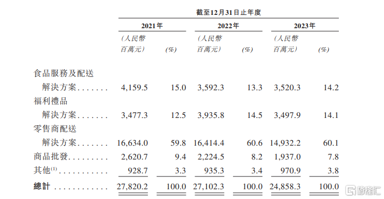 腾讯、联想入股，62岁百亿富豪张文中又干出一个IPO_国内新闻
