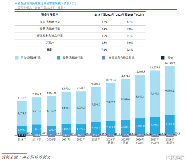 腾讯、联想入股，62岁百亿富豪张文中又干出一个IPO_国内新闻
