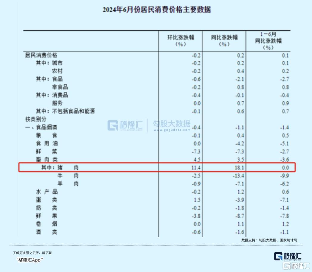 重要信号出现！行业龙头开始赚钱了_实时热点
