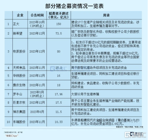 重要信号出现！行业龙头开始赚钱了_实时热点
