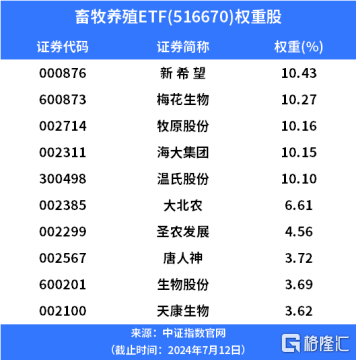 重要信号出现！行业龙头开始赚钱了_实时热点
