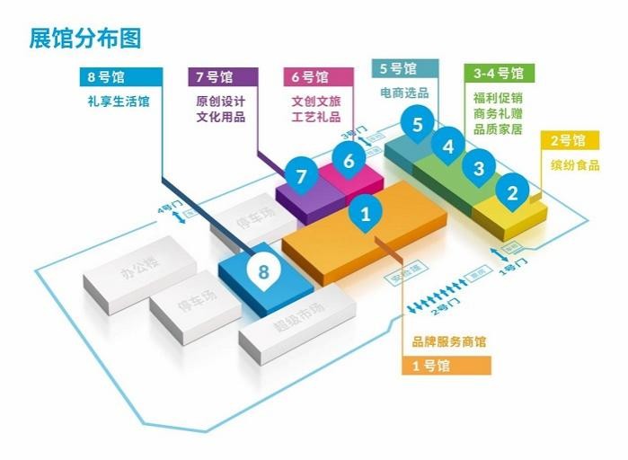 “文创+非遗”群峰毕至 北京礼品家居展开创旅游商品新格局_新闻热点
