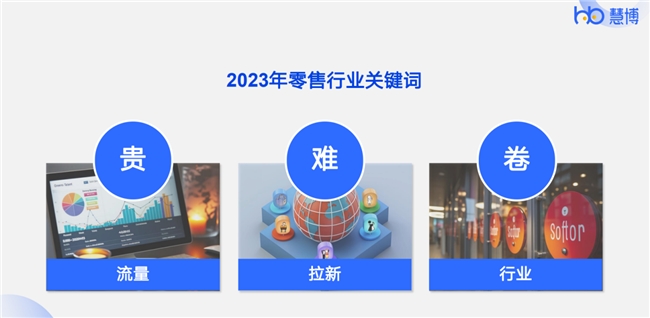 破局增长难题：慧博科技「AI外呼+5G视频外呼」联合驱动商家新增长_新闻热点
