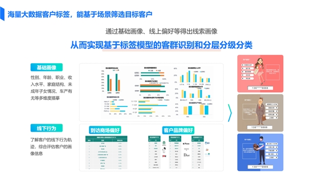 破局增长难题：慧博科技「AI外呼+5G视频外呼」联合驱动商家新增长_新闻热点
