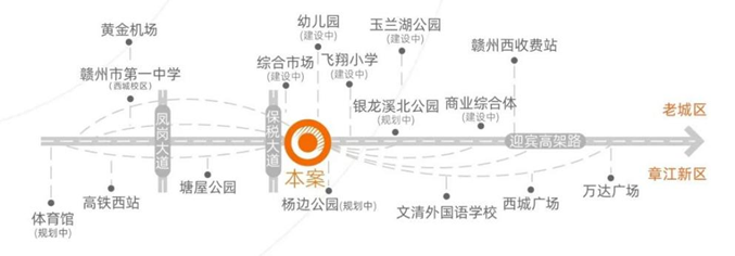 南光凤凰居锦绣和园前瞻时代人居构筑美学藏品