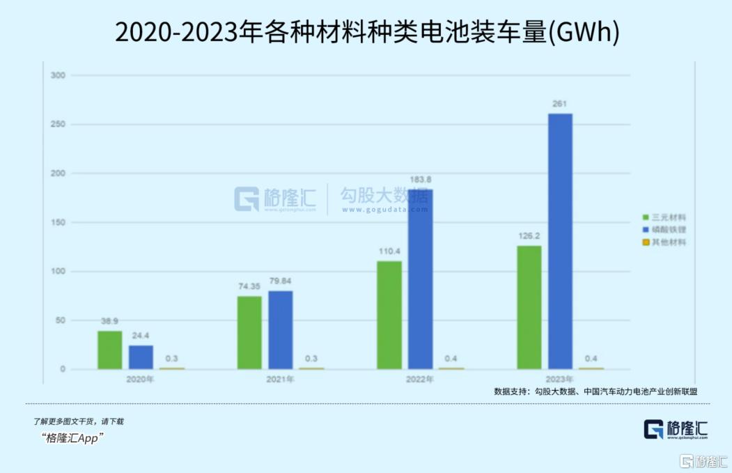 利润暴跌17倍，锂电巨头崩了_国内新闻

